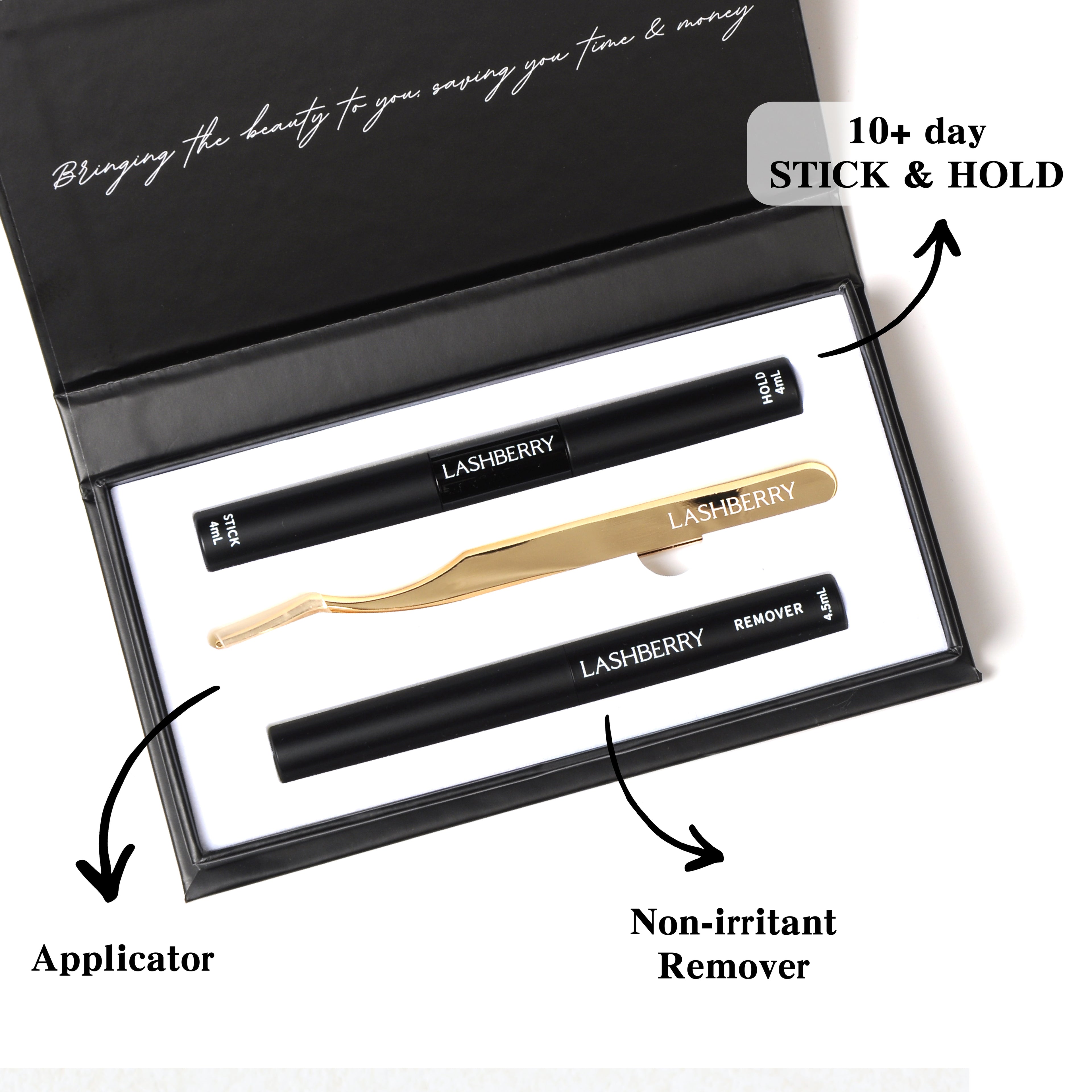 Premium Tool Kit
