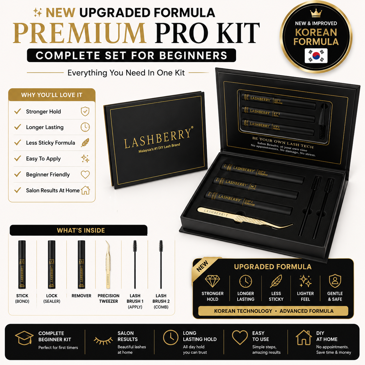 Premium PRO Kit ( tools only no lashes )